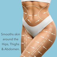 Huile de massage anti-cellulite, huile anti-cellulite 100% naturelle pour raffermir les cuisses et les fesses et réduire les vergetures