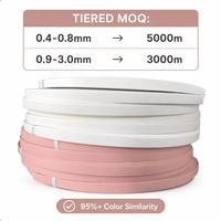 Bande de chantournage MINGBANG 0,4-3 mm à grain de bois pour portes d'armoires, bande d'étanchéité flexible et imperméable de 12-600 mm de large, qualité supérieure