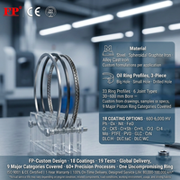 Segments de piston pour HONDA D15 D15B PM3&4 PJ1 D16A D16AB PM6 ZC Standard et revêtement DLC/PVD, personnalisation disponible (directement de l'usine)