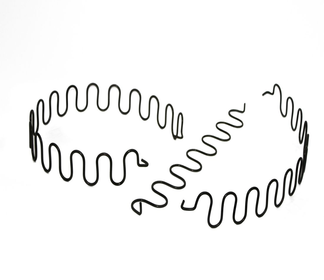 工具セット SIGNET(シグネット) チェストタイプ 【通販モノタロウ】 5 セットの家具製造販売業のジグザグ形のばね 35cm から選択のための 55cm (Size : 40cm 5sets)