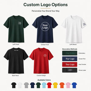 เสื้อยืดพรีเมียมผู้ชาย คอตตอน 100% เนื้อนุ่ม ระบายอากาศดี คอกลม คลาสสิค รับสกรีนโลโก้ ขายส่ง 12 สี สีเขียวเข้ม ไซส์ S-4XL - Product Image 3