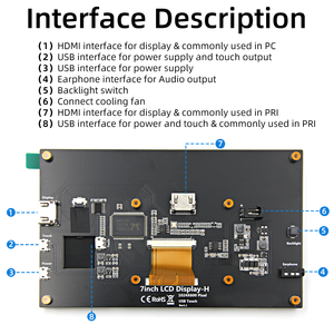 XLW personalizado 7 pulgadas Raspberry <span class=keywords><strong>Pi</strong></span> LCD pantalla táctil 1024*600 TFT LCD Módulo de pantalla - Product Image 5