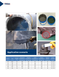 <span class=keywords><strong>Pâte</strong></span> de réparation de <span class=keywords><strong>métal</strong></span> adhésif mastic époxy revêtement époxy <span class=keywords><strong>haute</strong></span> <span class=keywords><strong>température</strong></span> FS-626 - Product Image 4