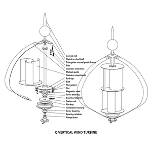 <span class=keywords><strong>Mini</strong></span> générateur hydroélectrique de 2kw, CE prouvé, turbine à vent de bonne qualité, nouveau type d'éolienne verticale - Product Image 5