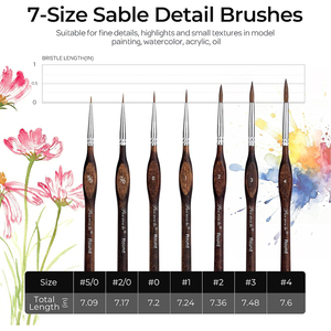 Ensemble de 7 <span class=keywords><strong>pinceaux</strong></span> de précision pour peinture, <span class=keywords><strong>pinceaux</strong></span> ronds pour détails en <span class=keywords><strong>aquarelle</strong></span>, <span class=keywords><strong>pinceaux</strong></span> d'artiste en Kolinsky Sable, <span class=keywords><strong>pinceaux</strong></span> miniatures - Product Image 3