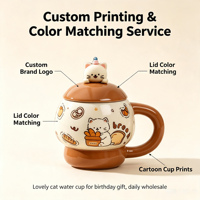 Mug en céramique personnalisé en gros avec couvercle en forme de chat et poignée ronde – Fourniture en vrac pour boutiques de cadeaux