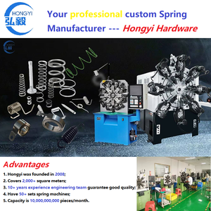 Tùy chỉnh thép không gỉ phẳng lÁ mùa xuân Clip công nghiệp sử dụng kim loại cuộn kẹp với khí nén mở rộng Xoắn - Product Image 2