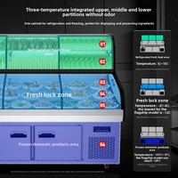 Réfrigérateur commercial YINZHENG à cinq niveaux en acier inoxydable avec trois portes vitrées anti-buée, certifié Energy Star