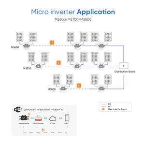 Inversor de conexión a red para turbina eólica con generador de energía eólica, kit micro mini con limitador, MPPT, WIFI, 800W, 600W, 1000W, 24V, 48V, 110V, 220V - Product Image 3