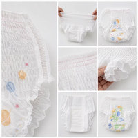 Commande en gros de sous-vêtements menstruels jetables anti-fuites 360°, haute absorption, pour femmes, logo personnalisé OEM