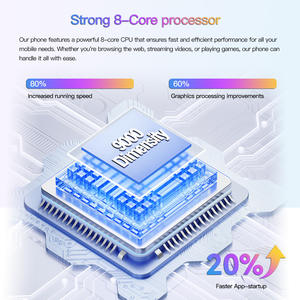 ราคาโรงงานถูกสุดๆ C20Pro รุ่นใหม่ขายดี มีสินค้าในสต็อก 1+16GB สมาร์ทโฟน Android หน้าจอ 7 นิ้ว 108MP HD Octa Core LTE ภาษาอังกฤษ - Product Image 2