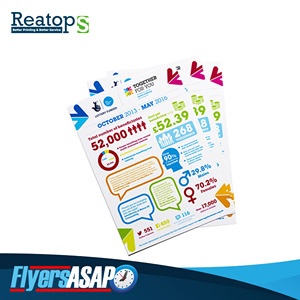 Custom Printing A4 Marketing <strong>Flyer</strong> - Product Image 5