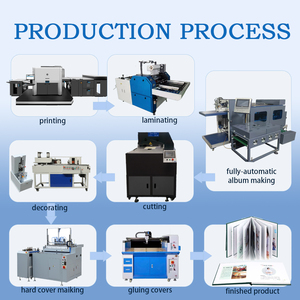 Máquina de Corte de Papel de Tres Lados Double 100, Guillotina Automática para Recortar <span class=keywords><strong>Libros</strong></span>, Cortadora de Papel para <span class=keywords><strong>Libros</strong></span> y Fotolibros - Product Image 5
