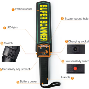 <span class=keywords><strong>Detector</strong></span> de Metais Portátil para Uso em Locais Públicos - Product Image 6