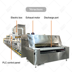 Four tunnel industriel <span class=keywords><strong>MY</strong></span> à chauffage électrique au gaz pour la cuisson de gaufres, biscuits, gâteaux et pain pita - Product Image 2