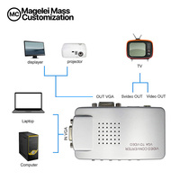 Vmade — convertisseur Full HD 1080P, vidéo AV S vers VGA, adaptateur RCA, pour moniteurs HDTV, ordinateur portable, de bureau et PC, nouvel arrivage