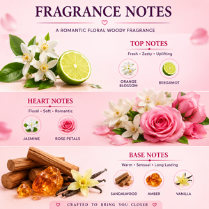 น้ำหอมคู่รัก Zesteq สำหรับผู้ชายและผู้หญิง 30 มล. ชนิดน้ำหอม Eau De Parfum กลิ่นหอมติดทนนาน กลิ่นดอกไม้และไม้หอม โรแมนติก เหมาะสำหรับใช้ทุกวัน บรรจุในแพ็คของขวัญ - Product Image 5