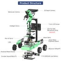 Robot educativo ROS JetAuto Pro Mecanum ruedas vehículo con brazo robótico 6DOF soporte SLAM 3D Reconocimiento de seguimiento de visión de profundidad