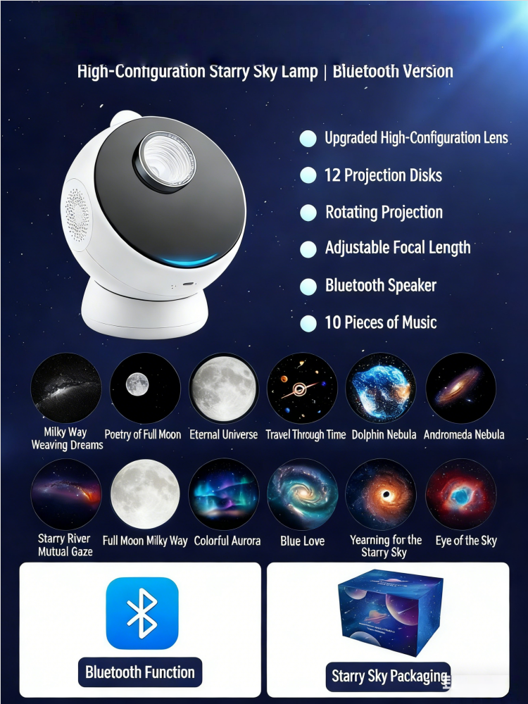 Pièces de lampe Bluetooth-12