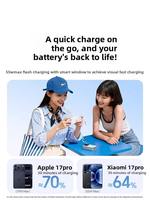 UGREEN 10000mAh 55W 2C1A Power Bank dengan Kabel Konektor USB C Terintegrasi Mini Portabel Pengisian Cepat PD untuk iPhone 17