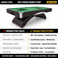 Table de billard de luxe pour la maison SZX 7/8 pieds, en MDF avec lamination PVC, système de retour automatique des billes, couleur personnalisée, tables de snooker et de billard