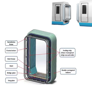 Passerella in Gomma Personalizzata per Ferrovie e Metropolitane Marca Ruida, Componenti per Passerelle ai Migliori Prezzi in Cina - Product Image 5