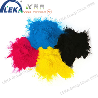 Revêtement en poudre coloré personnalisé industriel d'alimentation directe d'usine revêtement en poudre de couleur bonbon pour le mental