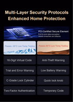 Serrure de porte intelligente WiFi avec caméra, reconnaissance faciale automatique, empreinte digitale, sonnette, alliage d'aluminium, stockage cloud pour portes en acier