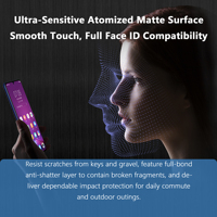 Protection d'écran en verre 9H anti-traces de doigts, anti-rayures et anti-reflets pour iPhone 18 Pro (vente en gros)