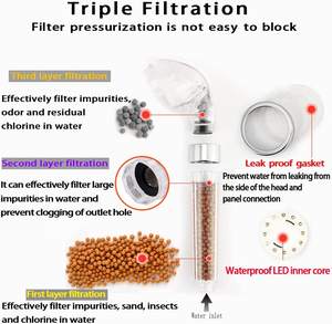 Banyo renk değiştiren <span class=keywords><strong>Led</strong></span> duş başlığı sıcaklık göstergesi Vitamin duş başlığı 7 renk aydınlatma - Product Image 2