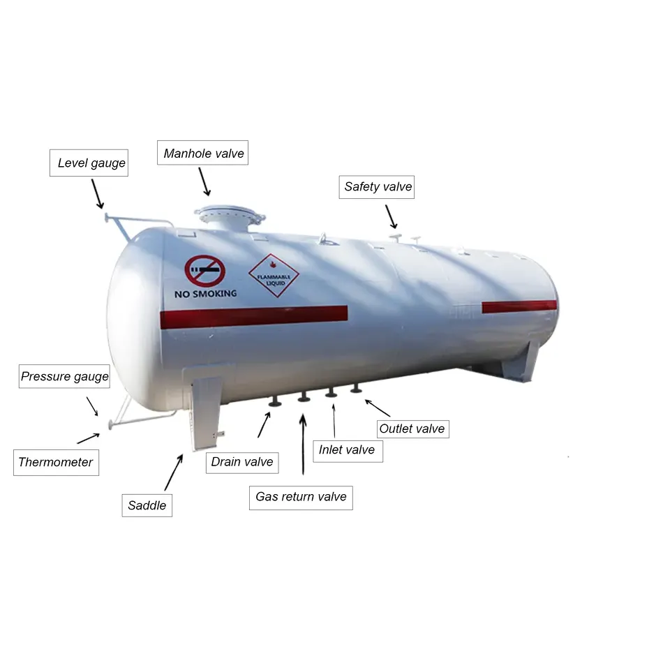 Lpg Lng Cng Tank Container Transport Tank with High Vacuum Multilayer Argon Cryogenic Pressure Vessels 50 Truck Trailers - 14968