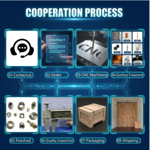 Professional Mechanical Parts Fabrication Services Cnc Machining Set Cnc Lathe Machining With Milling Parts Processing Service