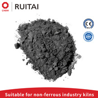 Matériau réfractaire coulable de haute qualité pour four rotatif de calcination du carbone, adapté aux grands fours industriels non ferreux