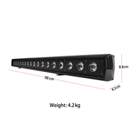 Projecteur mural LED 18x18W 6-en-1 avec effet DMX pour événements, mariages, fêtes et discothèques