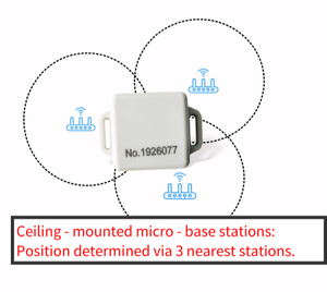 Электронный метка-трассировщик активного действия 2,4 ГГц с дальностью действия 100 м и 60 миллионами импульсов для отслеживания активов и управления персоналом - Product Image 6
