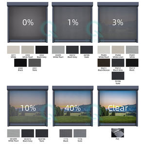 גן פטיו windproof עמיד למים אוטומטי נשלף pvc צל מסכי צינורי מנוע ממונעים רולר zip מסלול חיצוני תריסים - Product Image 4