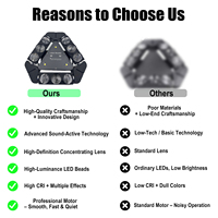 Avastron 160W 9-Kopf Spider Moving Head Light LED RGBW 4-in-1 Beam Laser Strobe DMX512 Sound-Active Ultra-smooth Dimming 540
