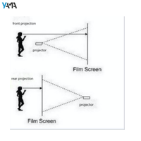 Film de projection arrière holographique pour vitrine d'affichage 3D, en PET transparent auto-adhésif, angle de vision de 135°, transmission de 83%