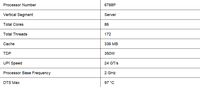 CPU 6788P 336M 2.00 GHz ( 86C / 172T ) TDP 350 W L3 336 MB Frekuensi Dasar DDR5 Prosesor Server Pusat Data