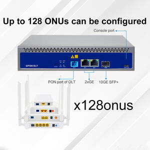 Trong kho Giao hàng nhanh POL Mạng Plug & Play vsol V1600GS-F/V1600GS-ZF 1 mini cổng đơn GPON OLT - Product Image 6