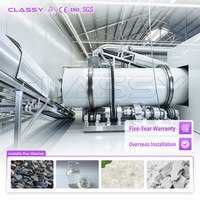 Usine de traitement d'engrais au sulfate de manganèse CLASSY EPC : Concasseur, Réacteur, Cristalliseur, Centrifugeuse, Sécheur, Granulateur