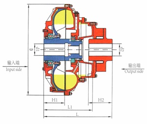 ข้อต่อ YOXF แบบป้องกันการระเบิดสำหรับงานเหมืองและสภาพแวดล้อมอันตราย - Product Image 1
