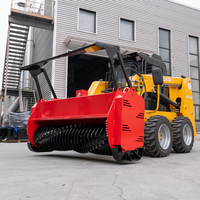 Macchine forestali Mini Front-End Loader attacchi Skid Steer tamburo tracciatrice disco trinciatrice con nucleo componente del motore