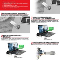 Flashdisk Sandisk Asli Original 128GB USB 3.2 Pendrive USB Memory Drive