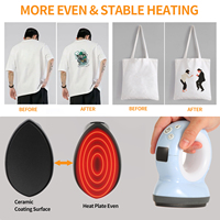 Nouvelle presse à chaud électrique portable mini 110V bleu clair pour sublimation textile, marquage à chaud, transfert sur T-shirt et impression d'étiquettes de casquettes