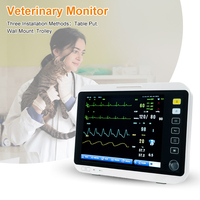 Moniteur portable multiparamètres rechargeable à écran tactile pour signes vitaux, ECG, fréquence cardiaque, patient, animal, hôpital, vétérinaire