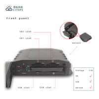 Linux Mdvr 4G Wi-Fi Gps coche 4 Cámara 4ch 1080p móvil Dvr 4 canales autobús camión móvil Kit Mdvr