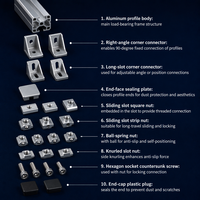 Profilé carré extrudé en aluminium 6063 T5 pour LED, canal de dissipation thermique linéaire architectural, extrusion pour luminaire suspendu