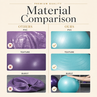 Ballon de yoga en PVC épaissi et durable, ballon de fitness Pilates, ballon géant d'entraînement sensoriel pour équipement sportif adulte