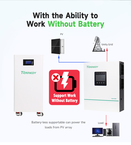 12kw 48v IP21 ระบบไฮบริดพลังงานแสงอาทิตย์แบบคลื่นไซน์บริสุทธิ์ พร้อมระบบ MPPT คู่ และเอาต์พุตคู่ รุ่น HE200-12000-F กำลังขับสูง 11  ไม่ใช้แบตเตอรี่ - Product Image 2